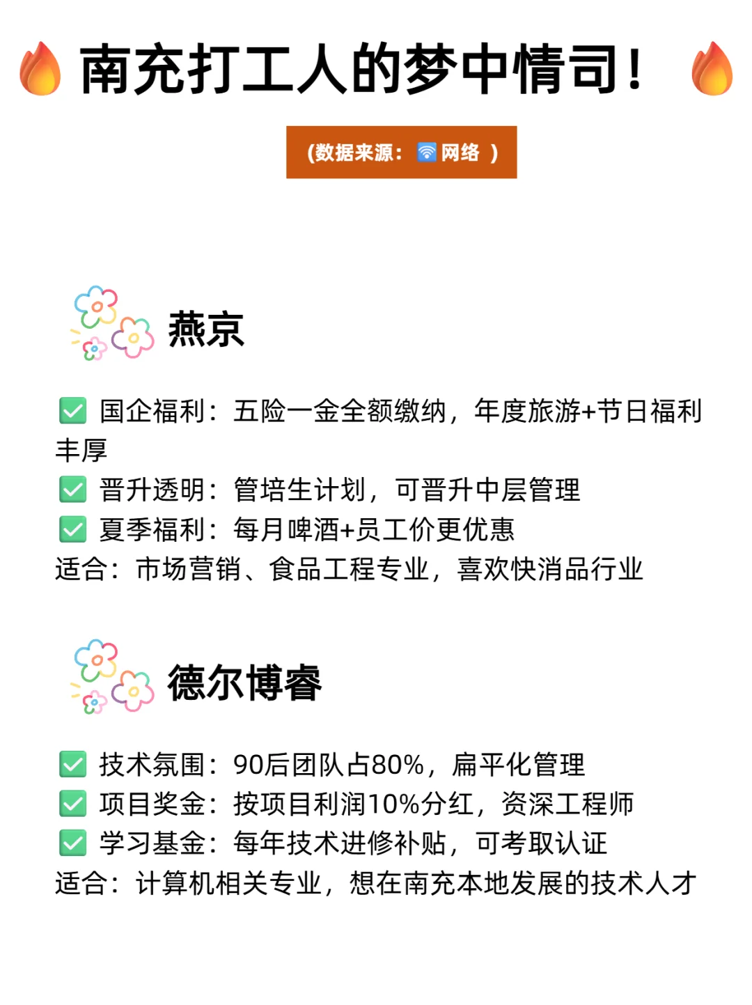 🔥成都班味清零｜这些神仙公司把员工当祖宗