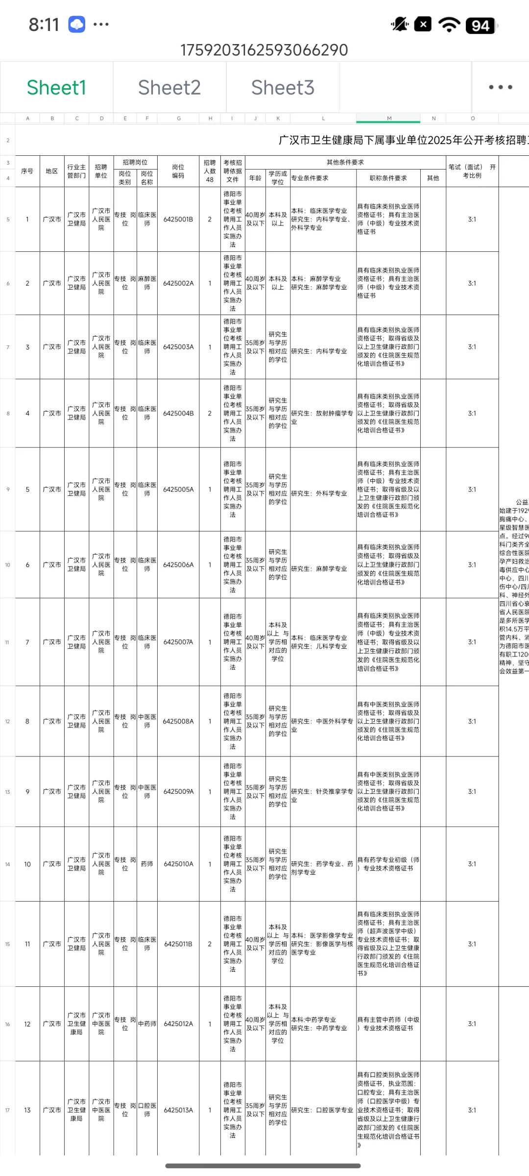 四川德阳市广汉市卫健委招聘，好心提醒
