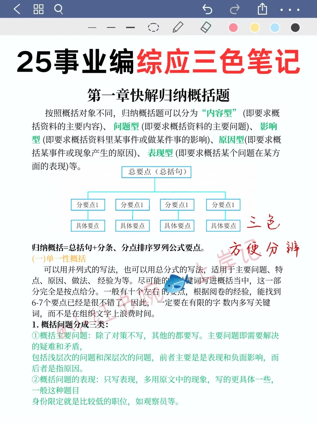 因为考过新疆事业编，所以说一下怎么去答