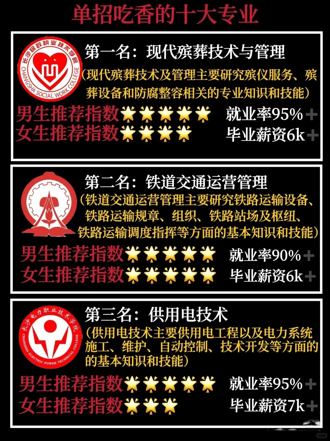 单招专业怎么选