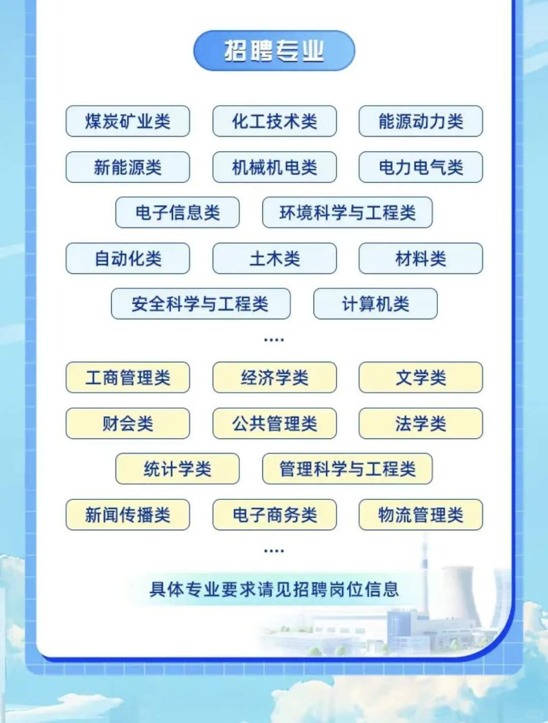 中国中煤2026校园招聘【24-26届可投】