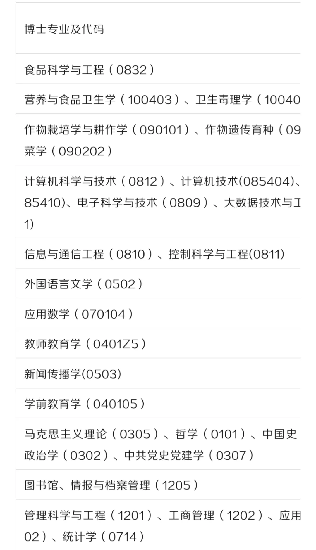 马鞍山师范高等专科学校2025引进博士研究生
