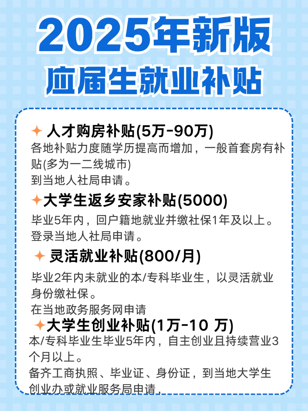 应届生补贴再不领真的就雨你无瓜了