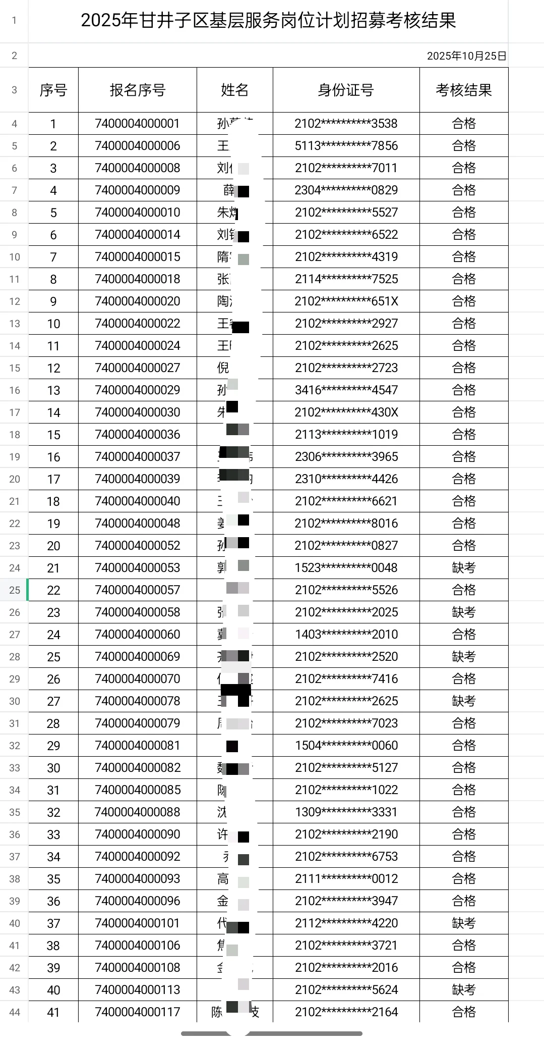 2025年甘井子区基层服务岗位计划招募考核