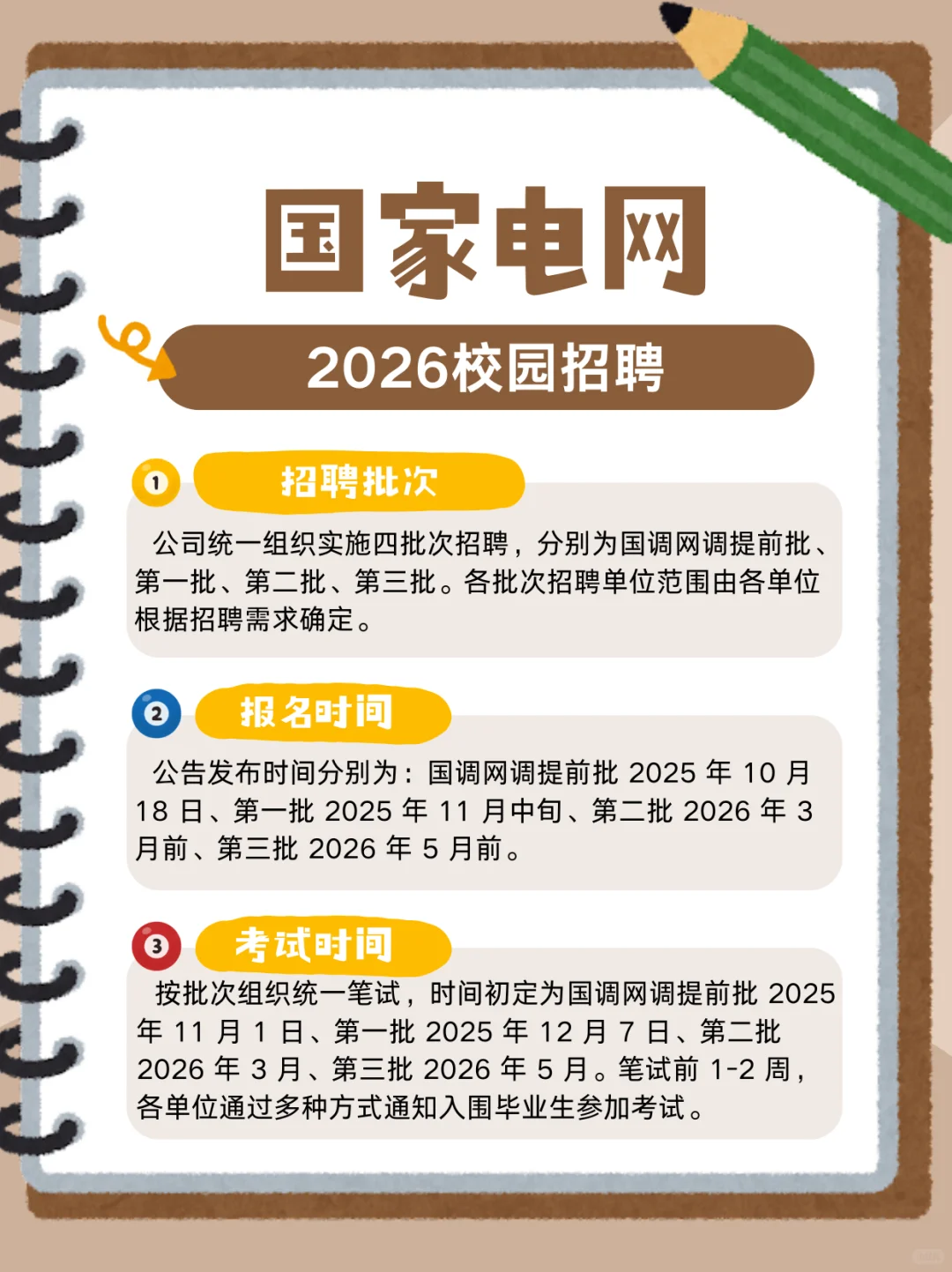 国家电网2026校园招聘时间安排