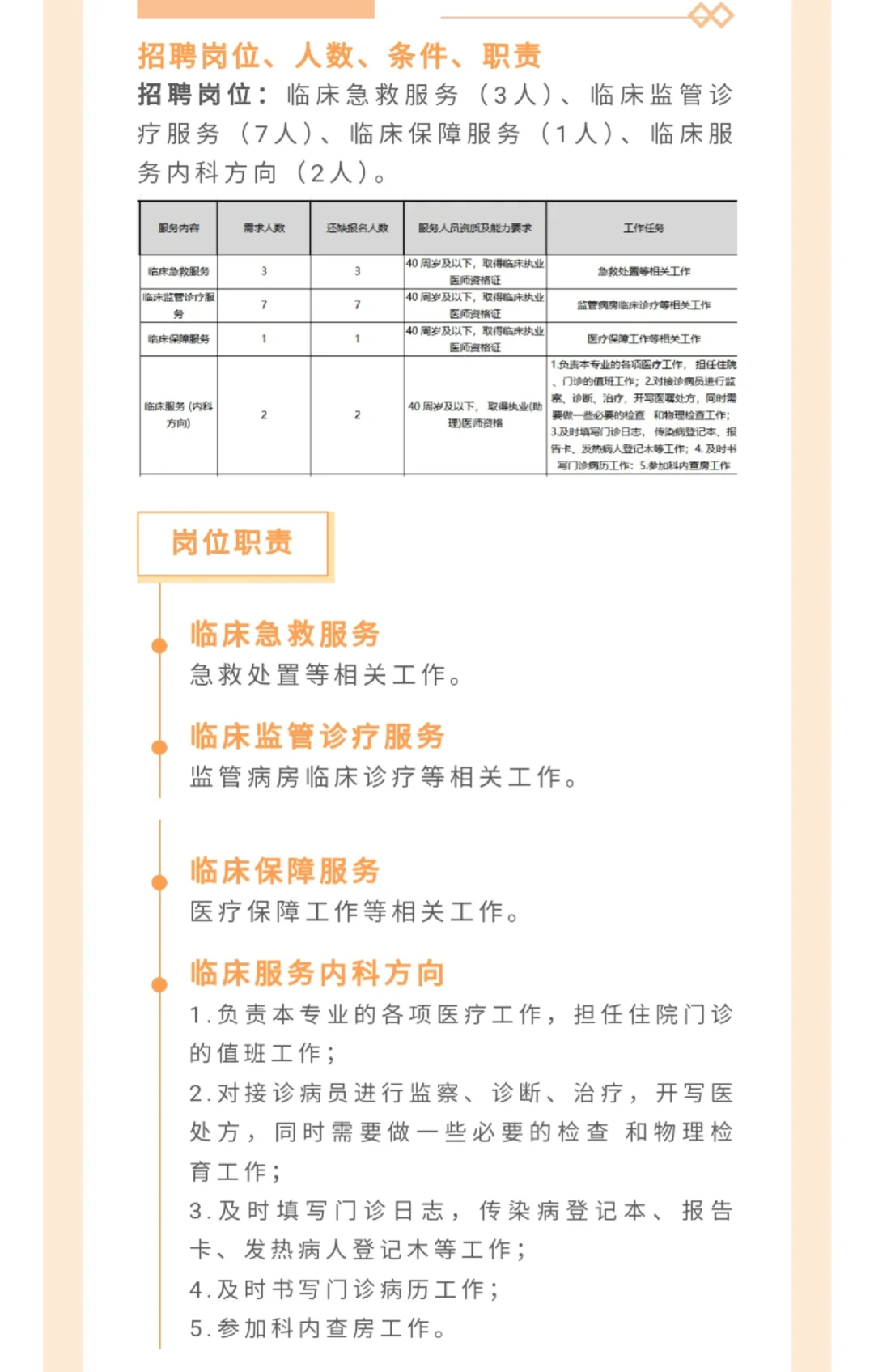 鹰潭市人民医院招聘医生13人