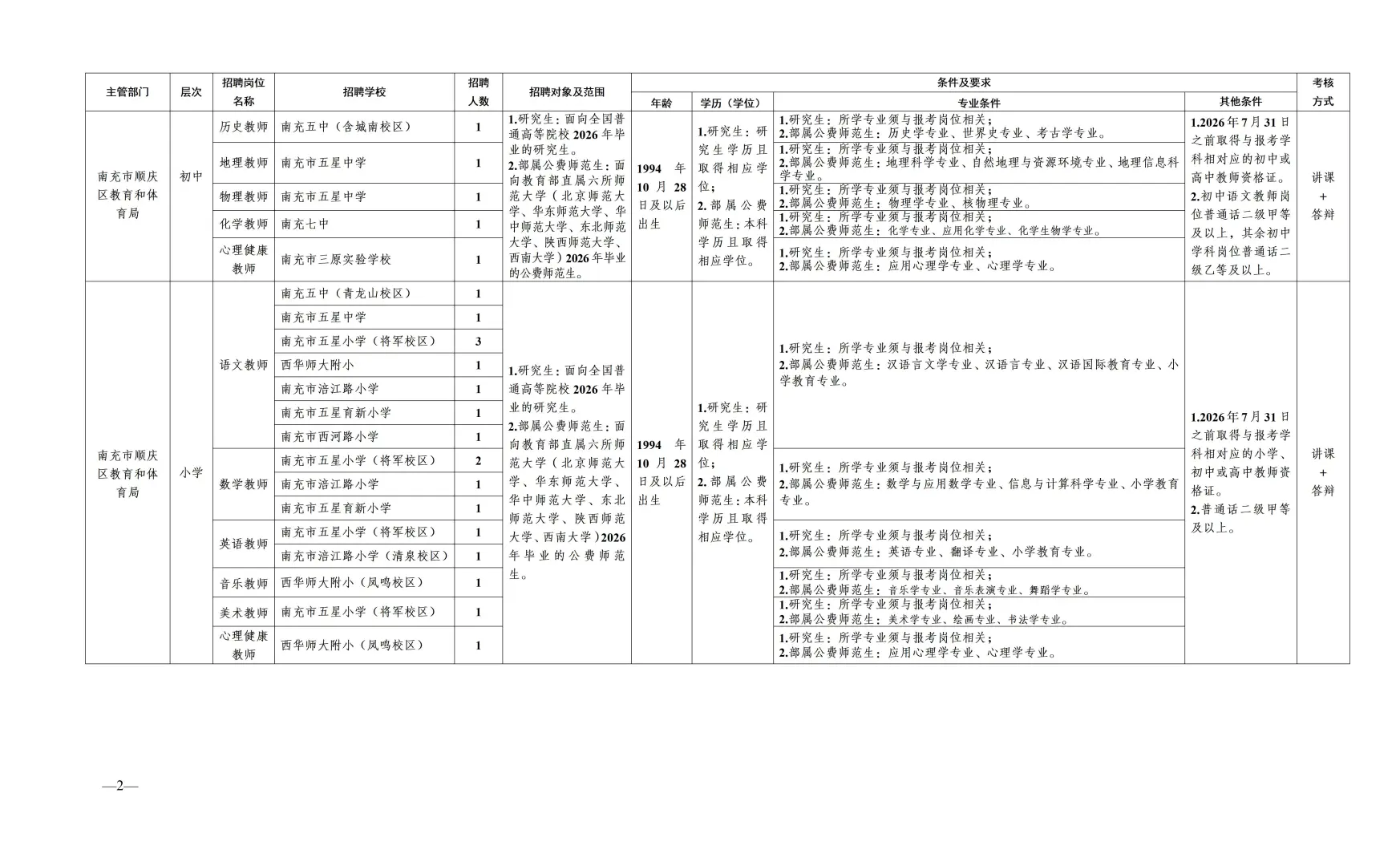截止11月5日！南充考招教师