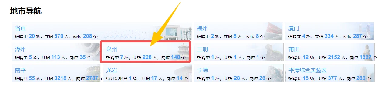 25年福建泉州事业编内! 还有招聘岗位