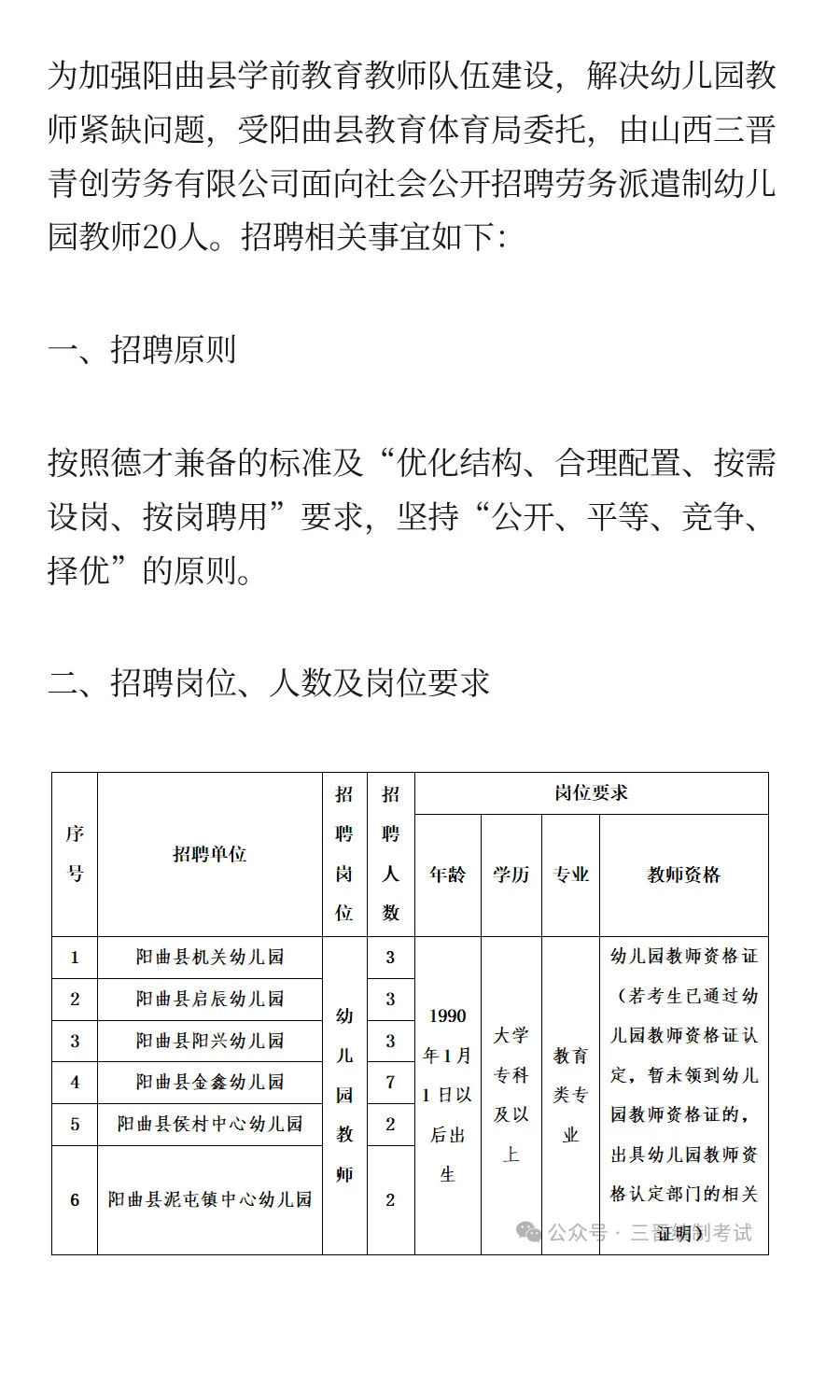 17人！太原阳曲县2025年公开招聘幼儿园教师