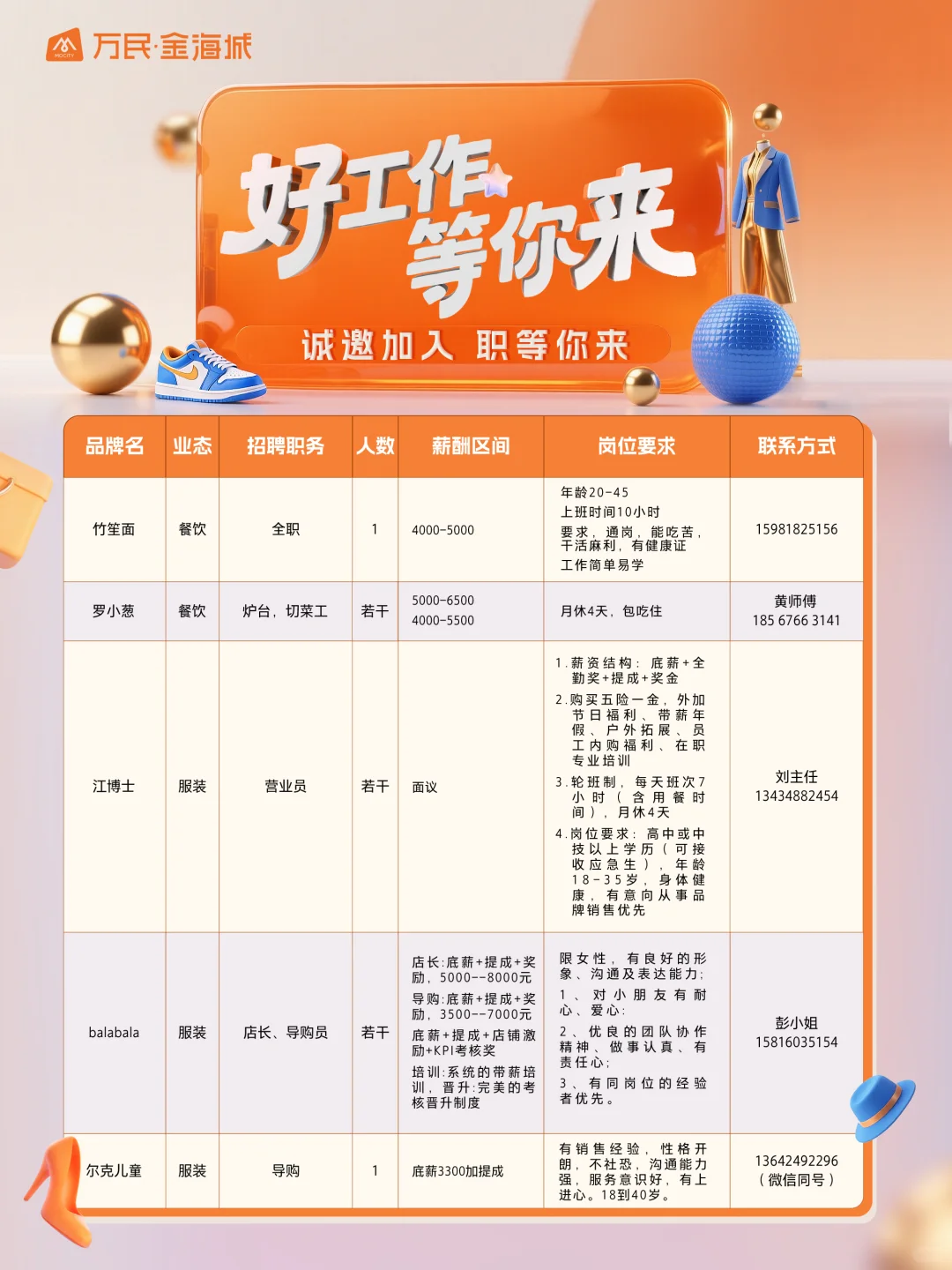 人，来上班‼️