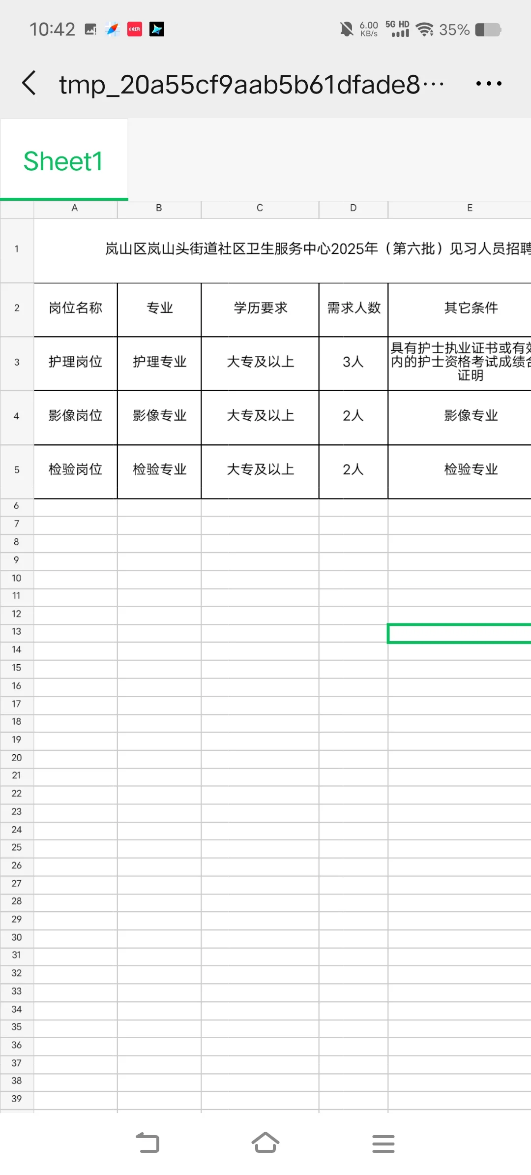 日照市岚山区社区卫生服务中心见习人员招聘
