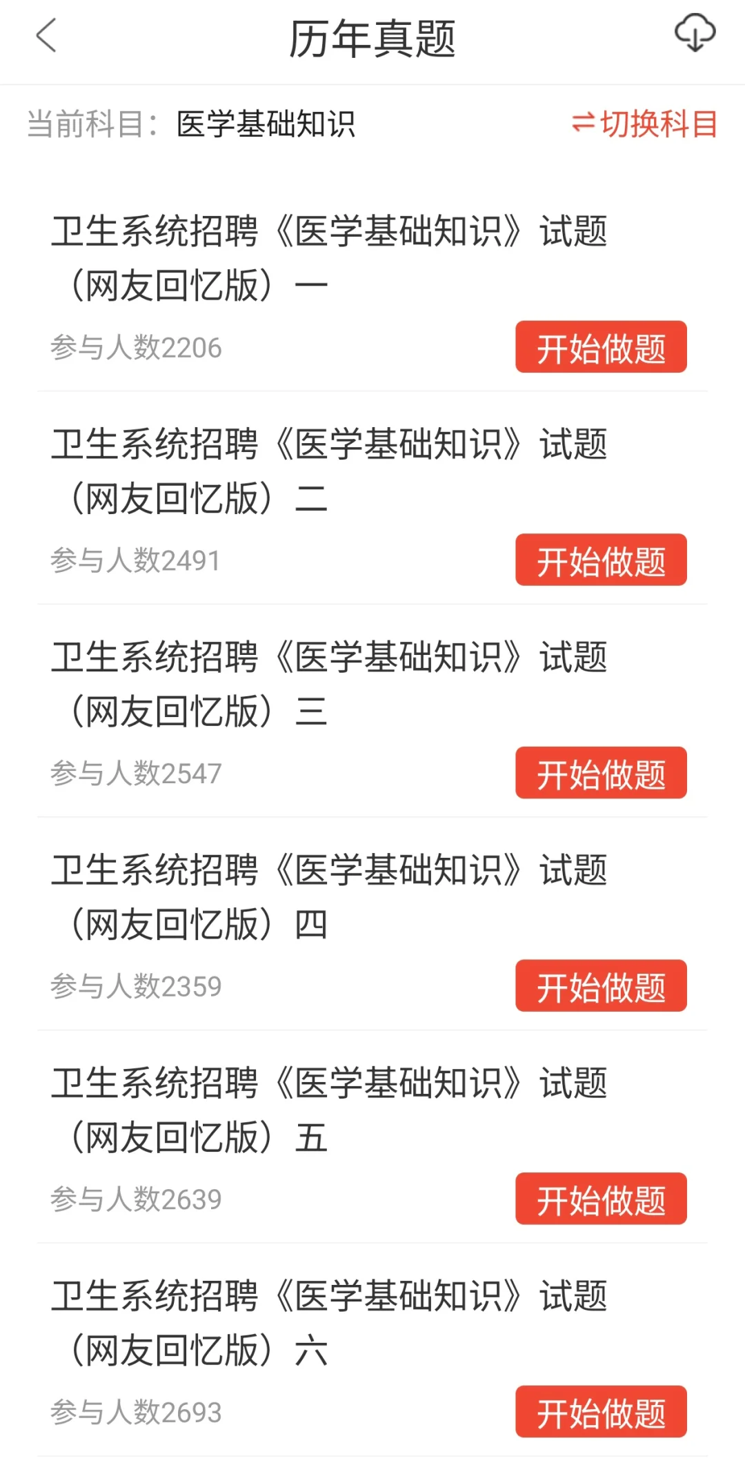 考过毕节市中医医院，说下考试难度吧