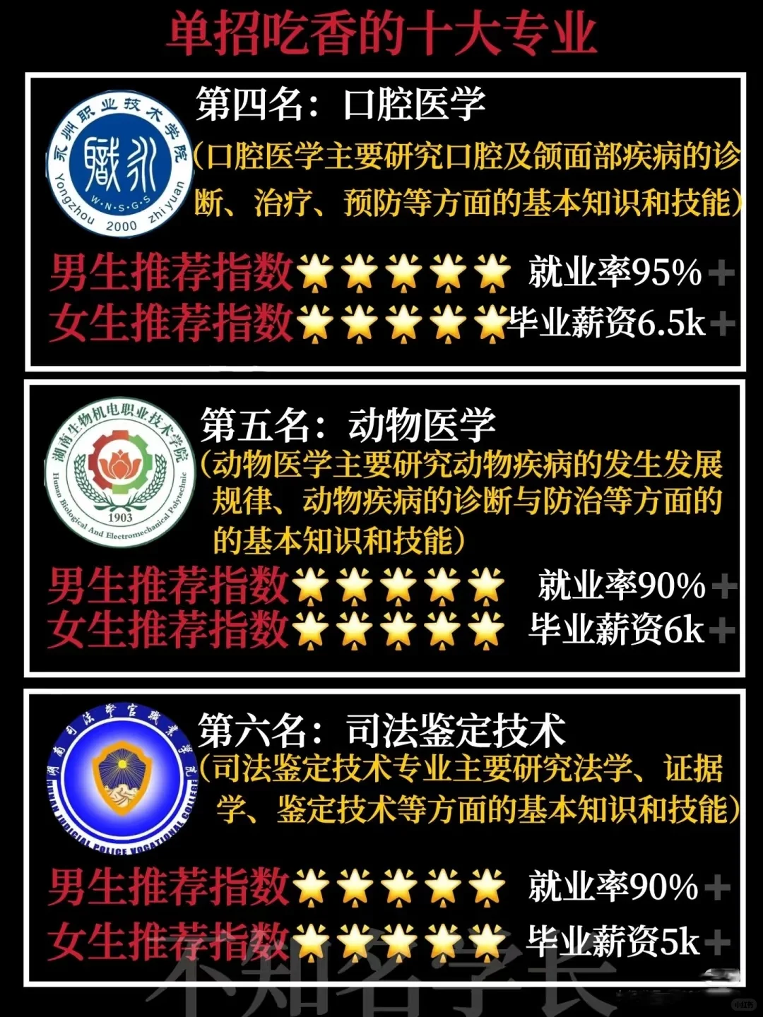 单招专业怎么选