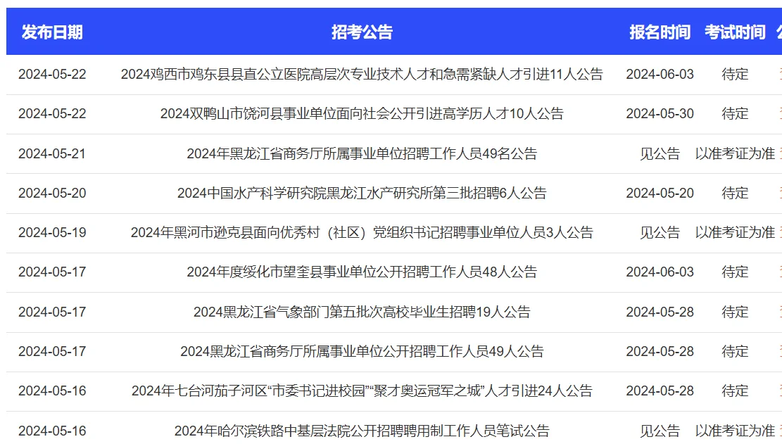 黑龙江近期招聘公告来啦