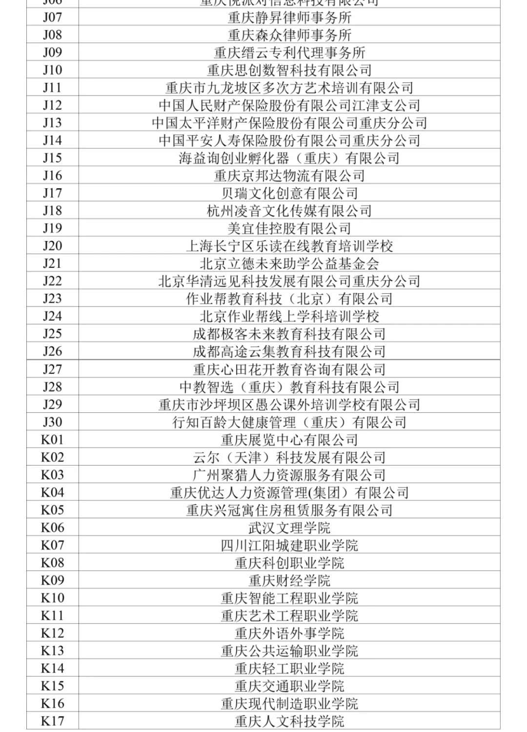 重邮就业双选会
