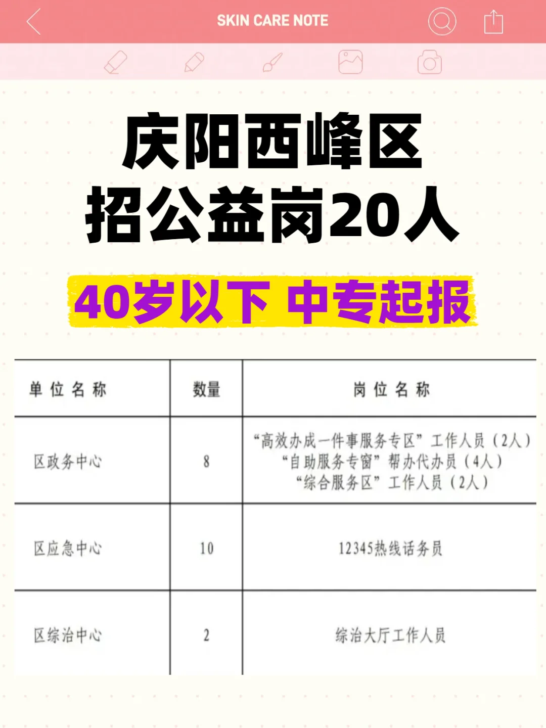 庆阳西峰招公益岗20人！ 40岁以下 中专起报