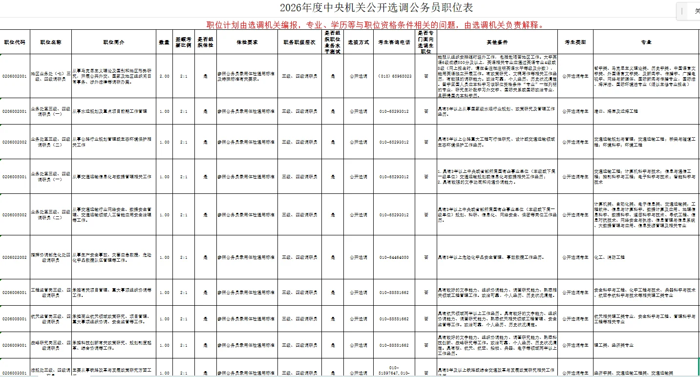 26选调、遴选公告已出（含岗位表）