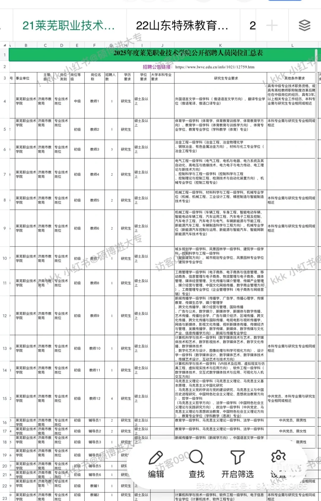 山东公办大专招聘信息表 岗位表