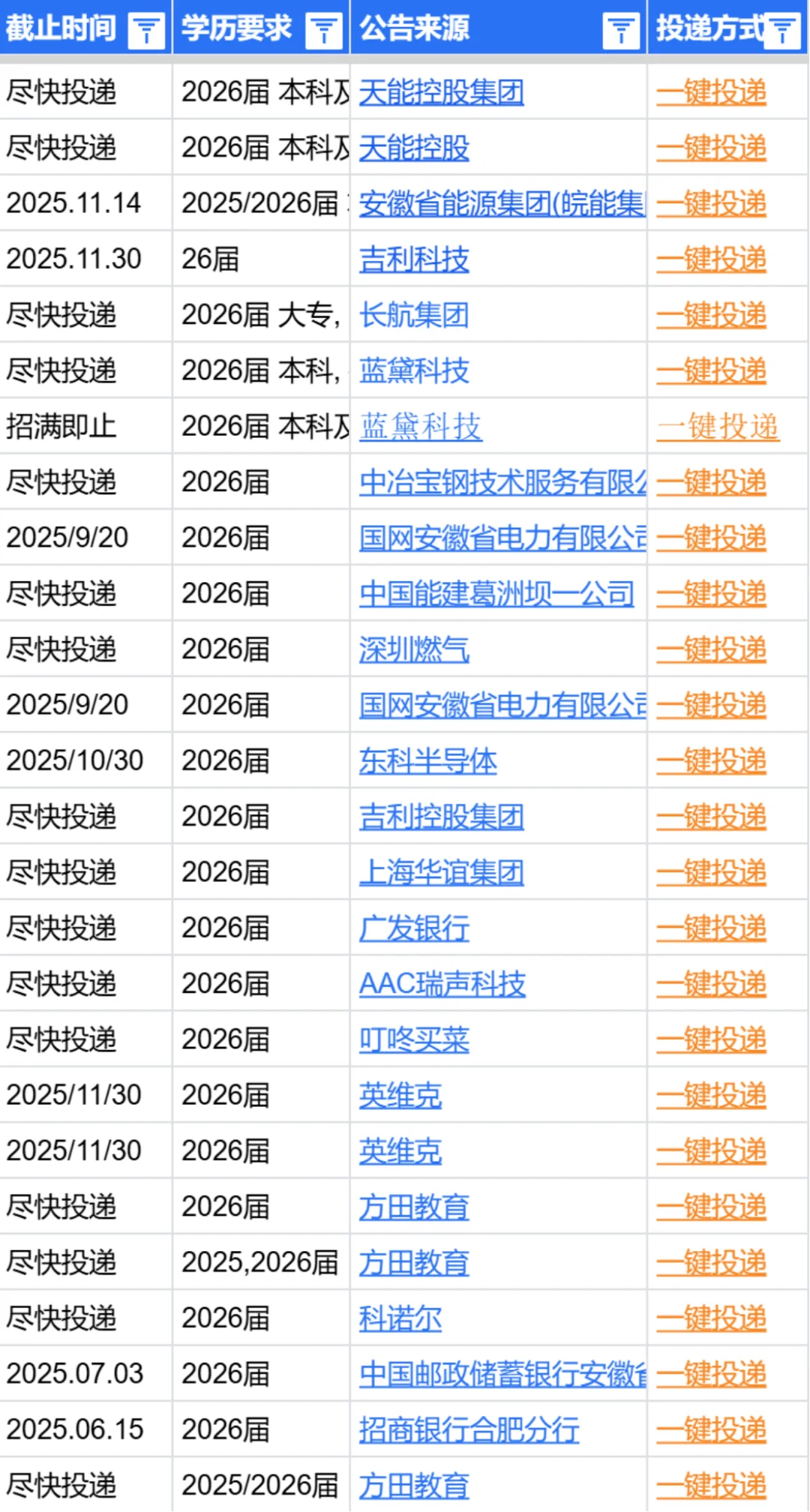 马鞍山秋招我先冲！26届宝子组队投岗吗？