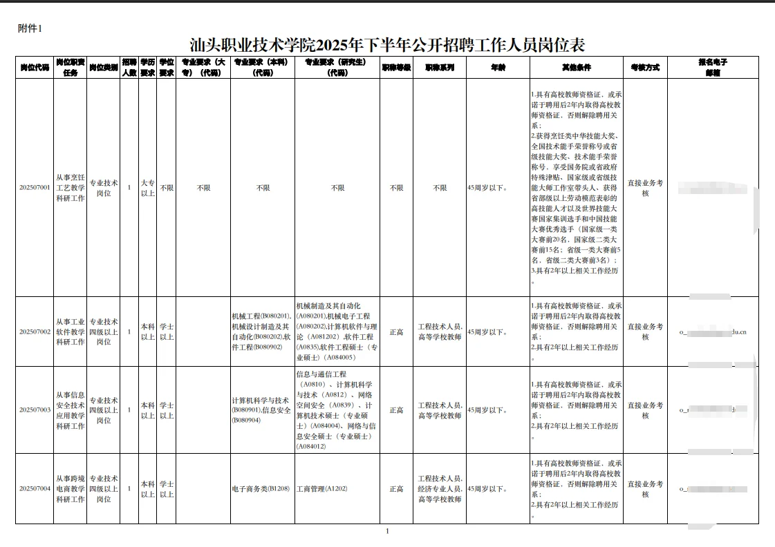 2025下半年广东汕头职业技术学院招聘63人