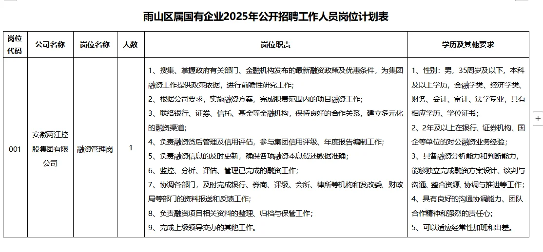 马鞍山雨山区国企招聘啦！速来！！！