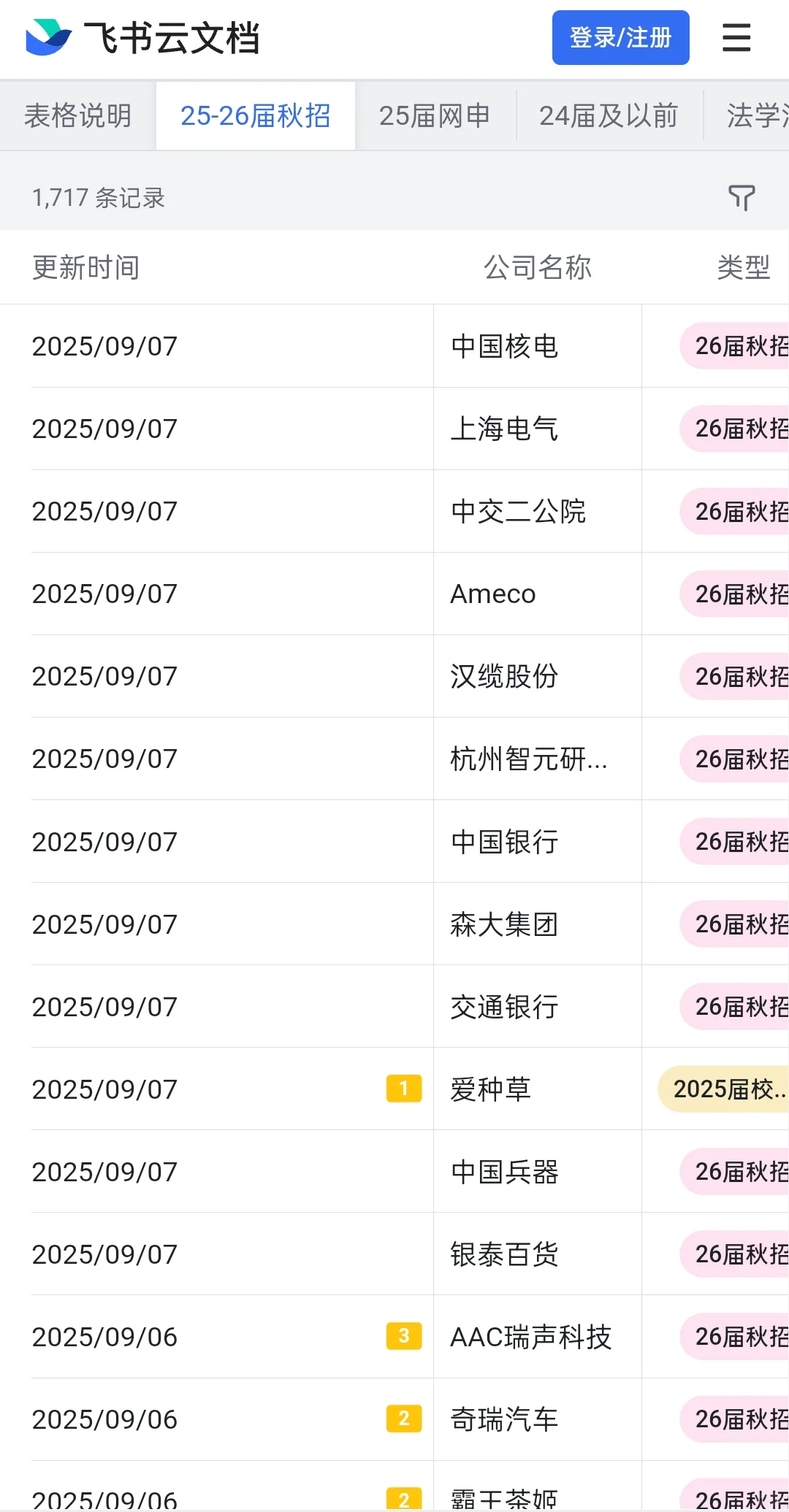 秋招一定要去的国企-黄山篇