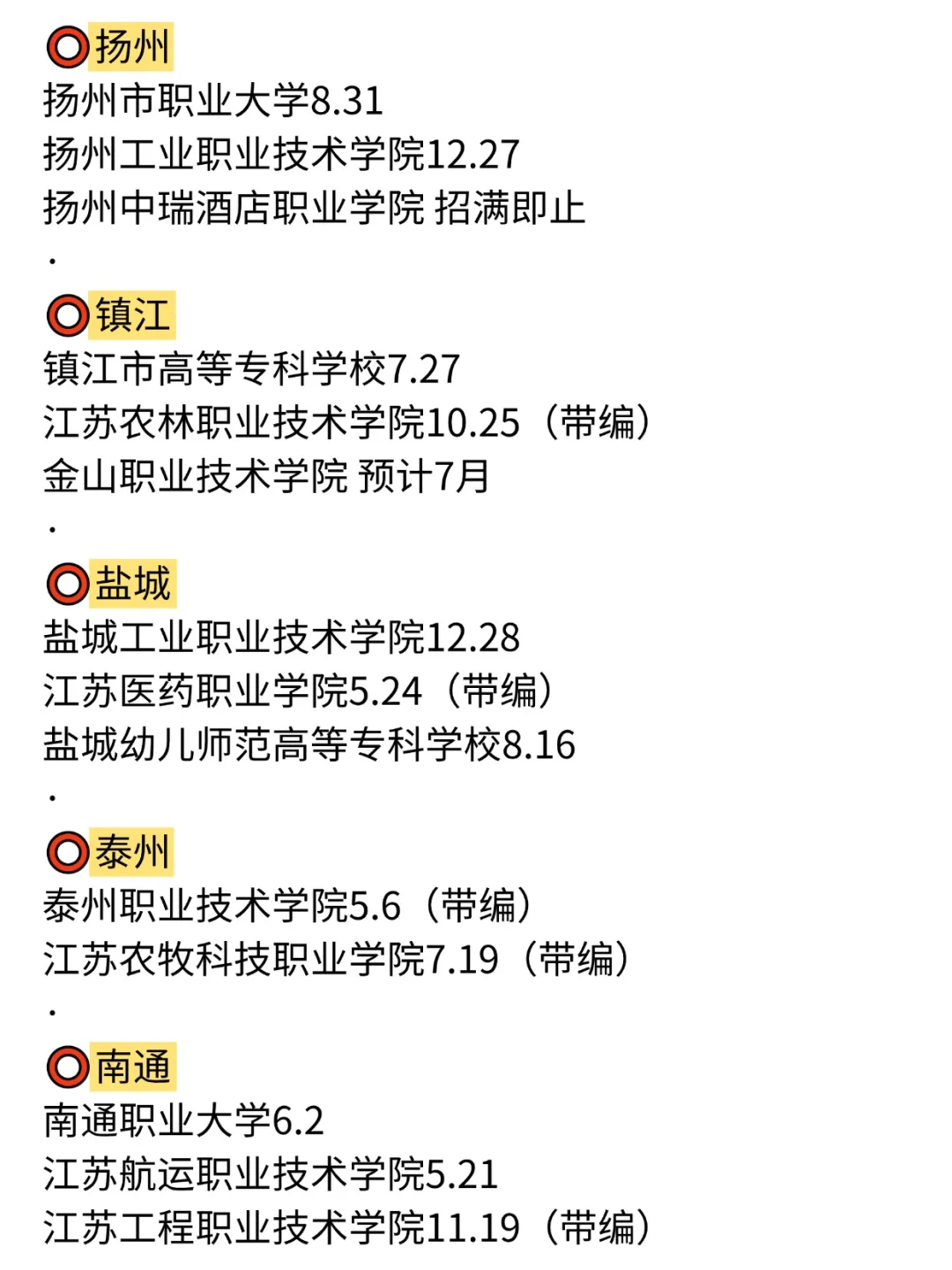 硕士进大专（仅江苏），各城市巡考回忆