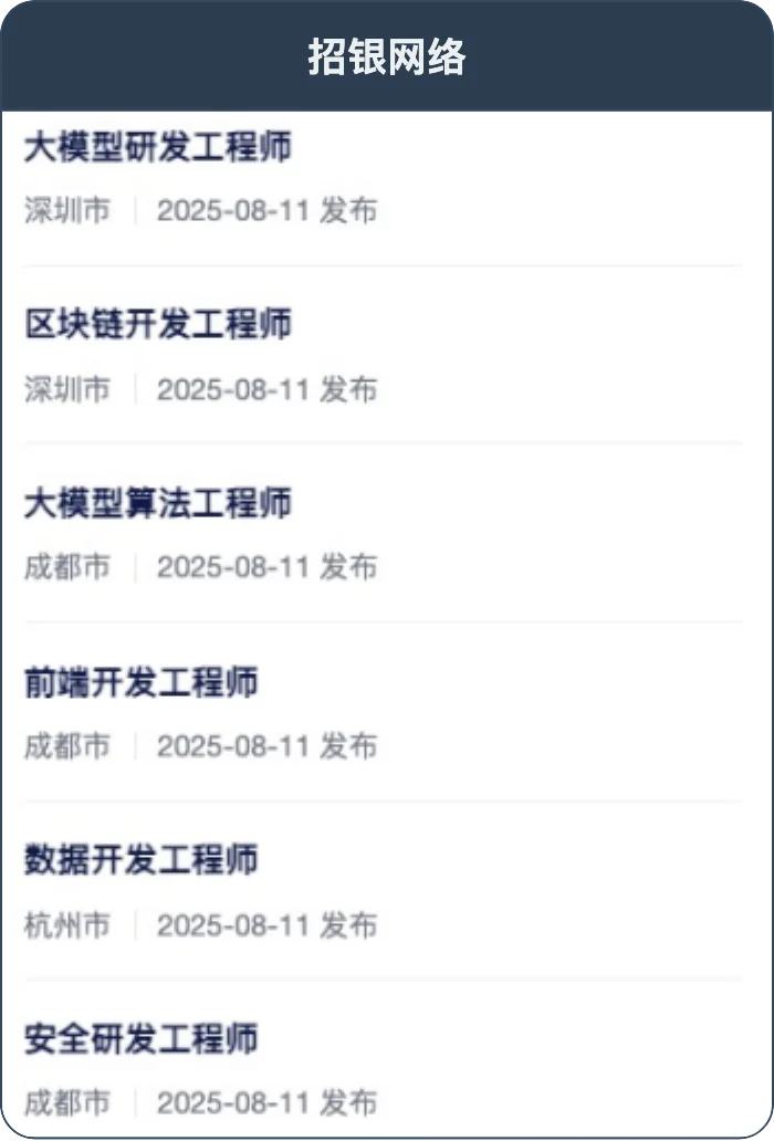 招商银行 ｜社会招聘（子公司）2025/8/11
