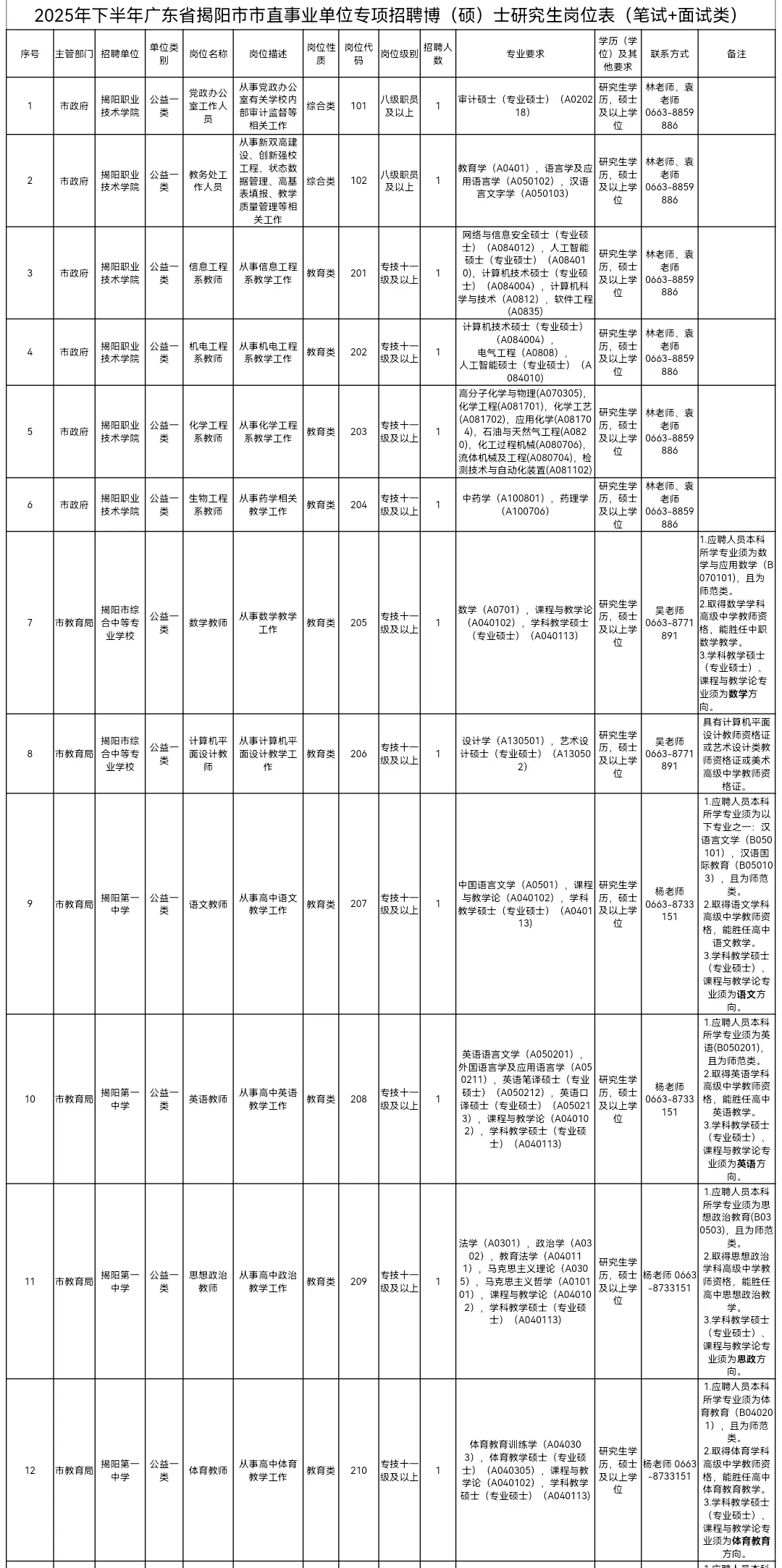 【广东】【事业单位】11月3日至11月10日！