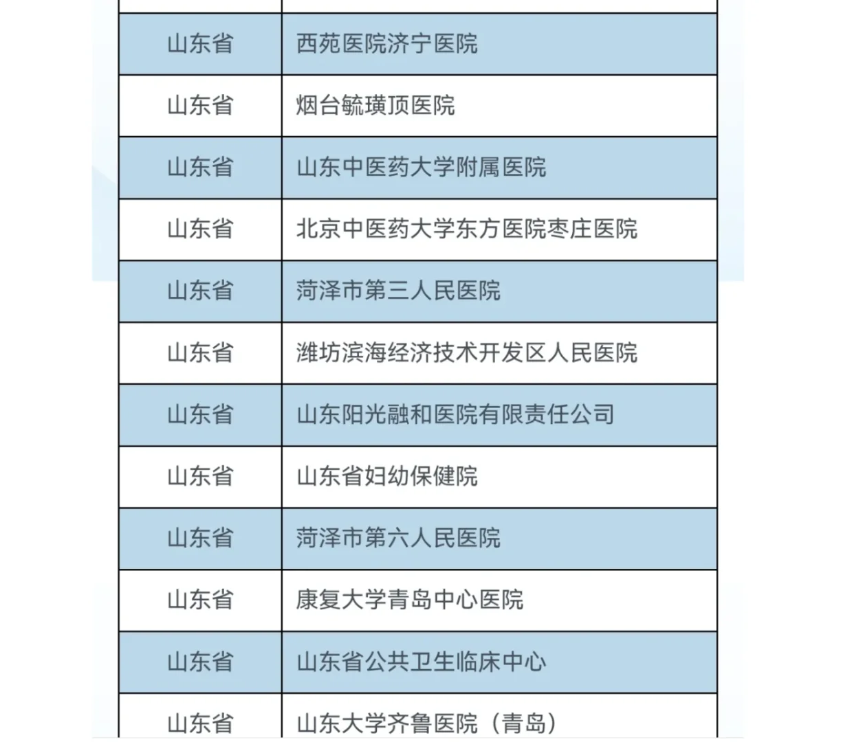 🔥卫健人才盛宴！11月1日济南国际会展
