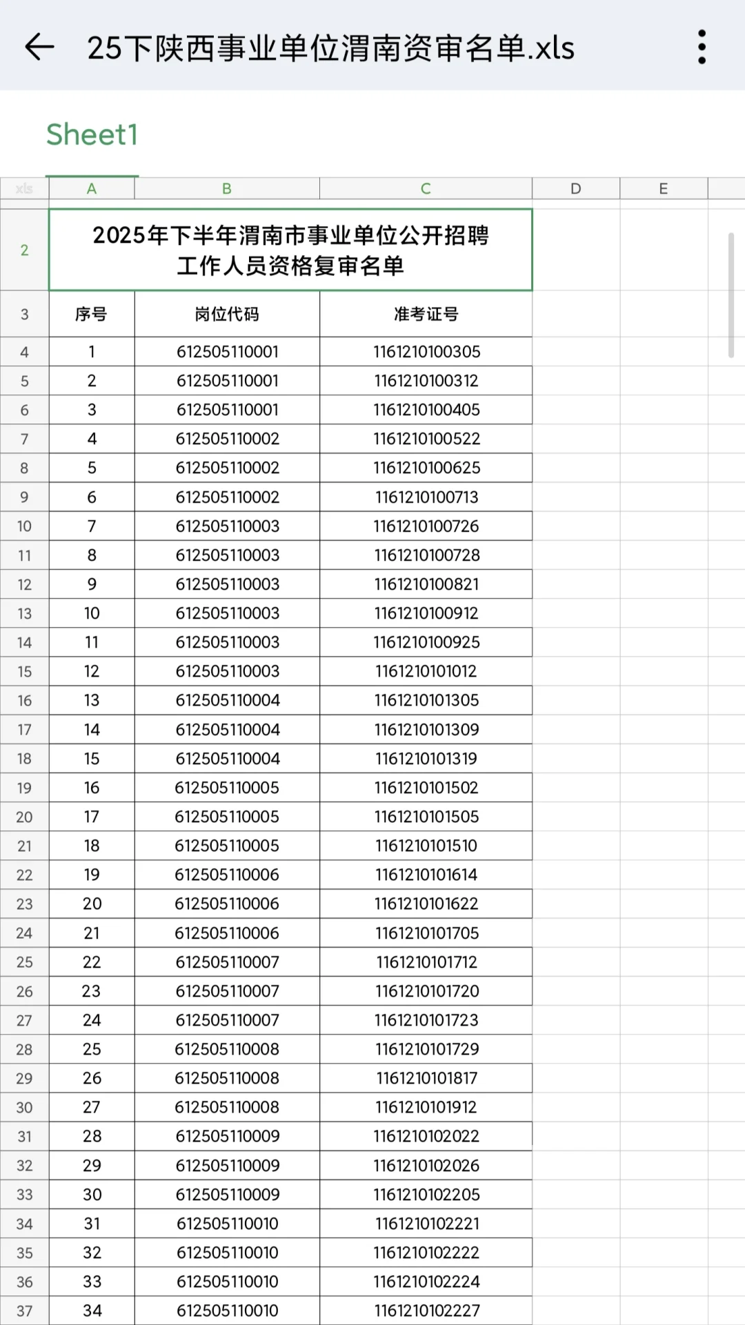 9.27事业单位考试进面名单！
