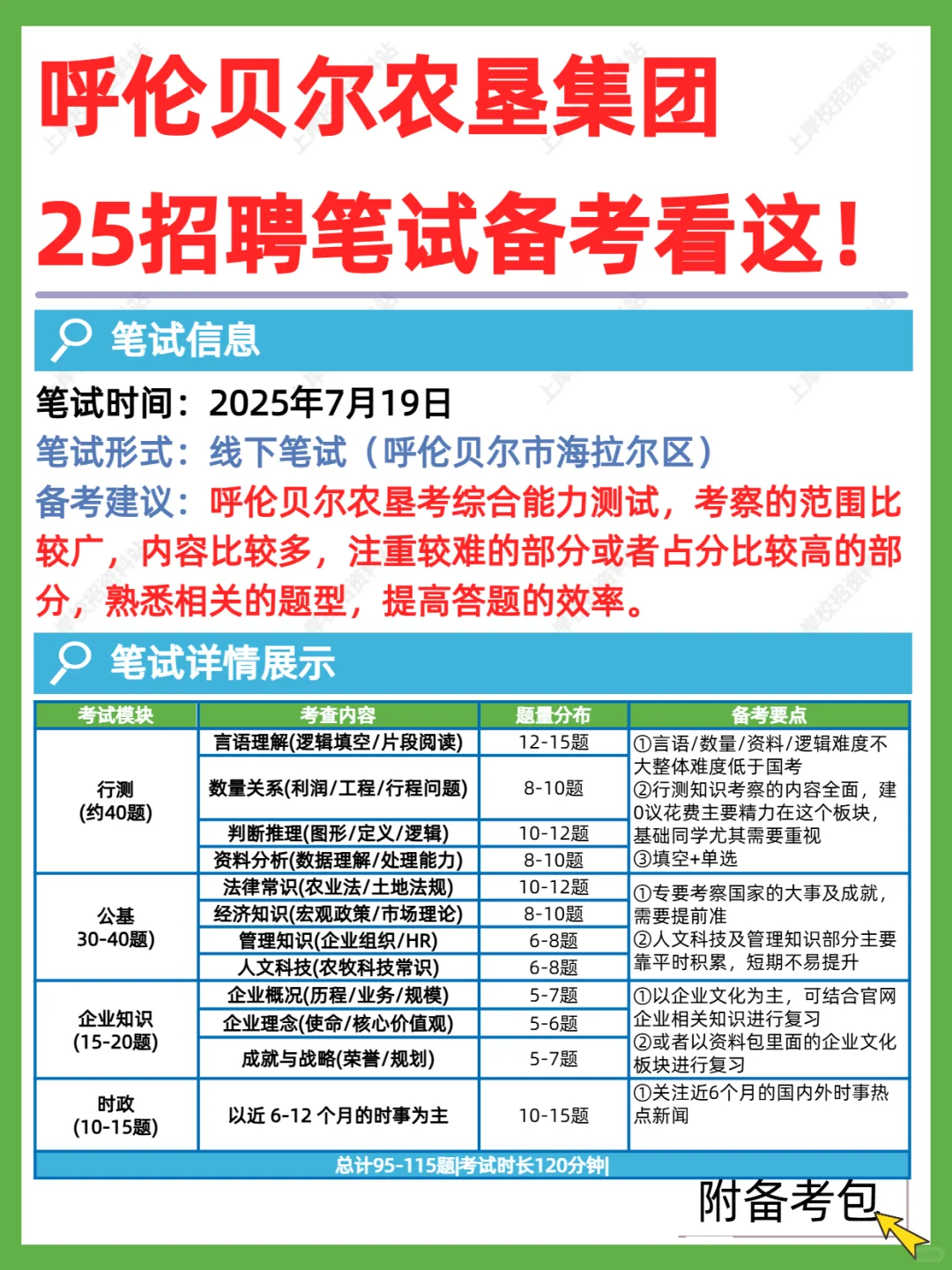 7.19呼伦贝尔农垦集团线下笔试考什么？