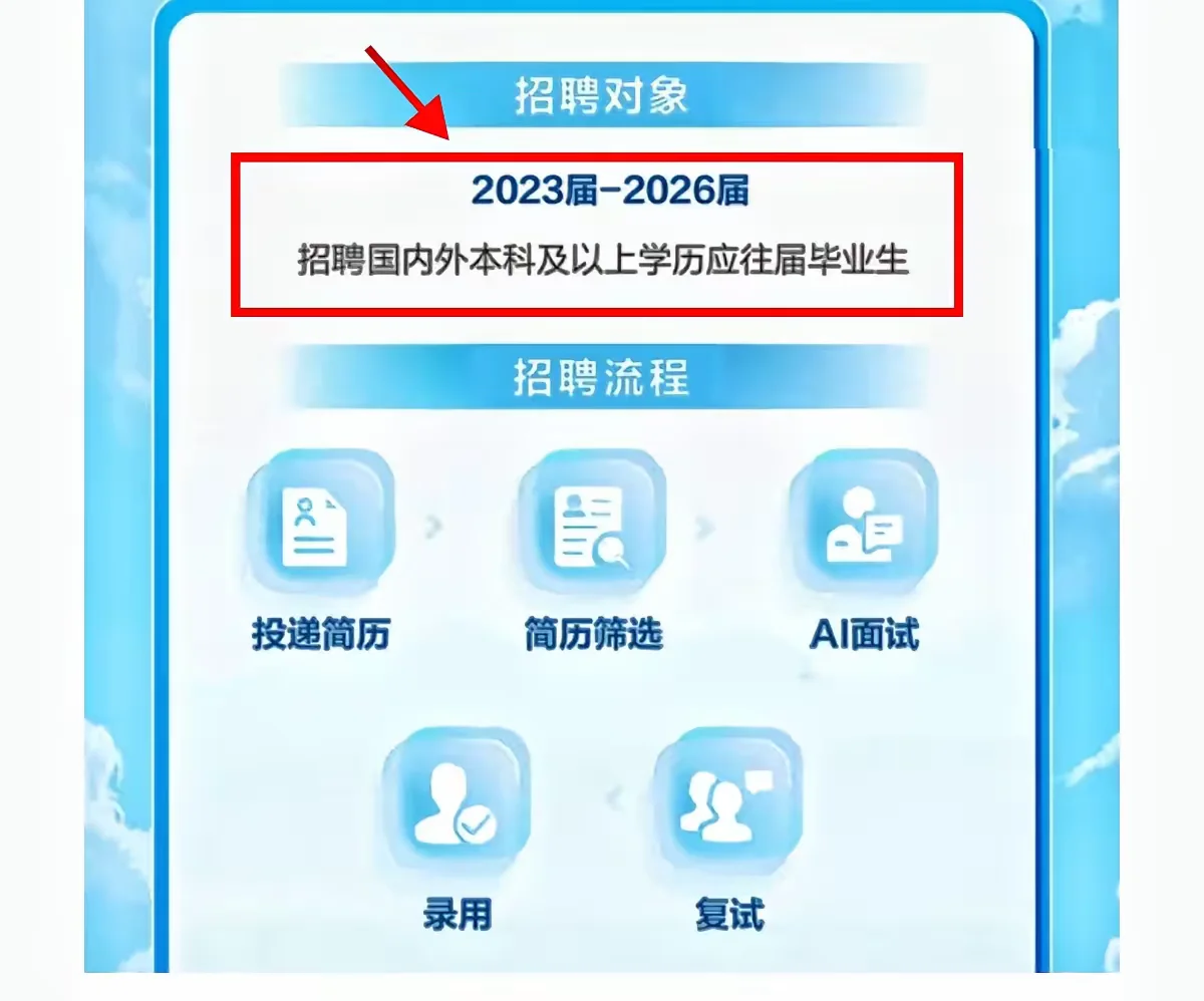 中国燃气2026届校招开启