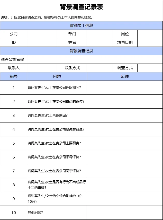 🌟覆盖招 聘全流程的15个必备文件！🌟