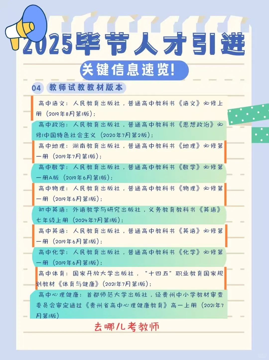 请查收｜毕节第二批人才引进面试公告