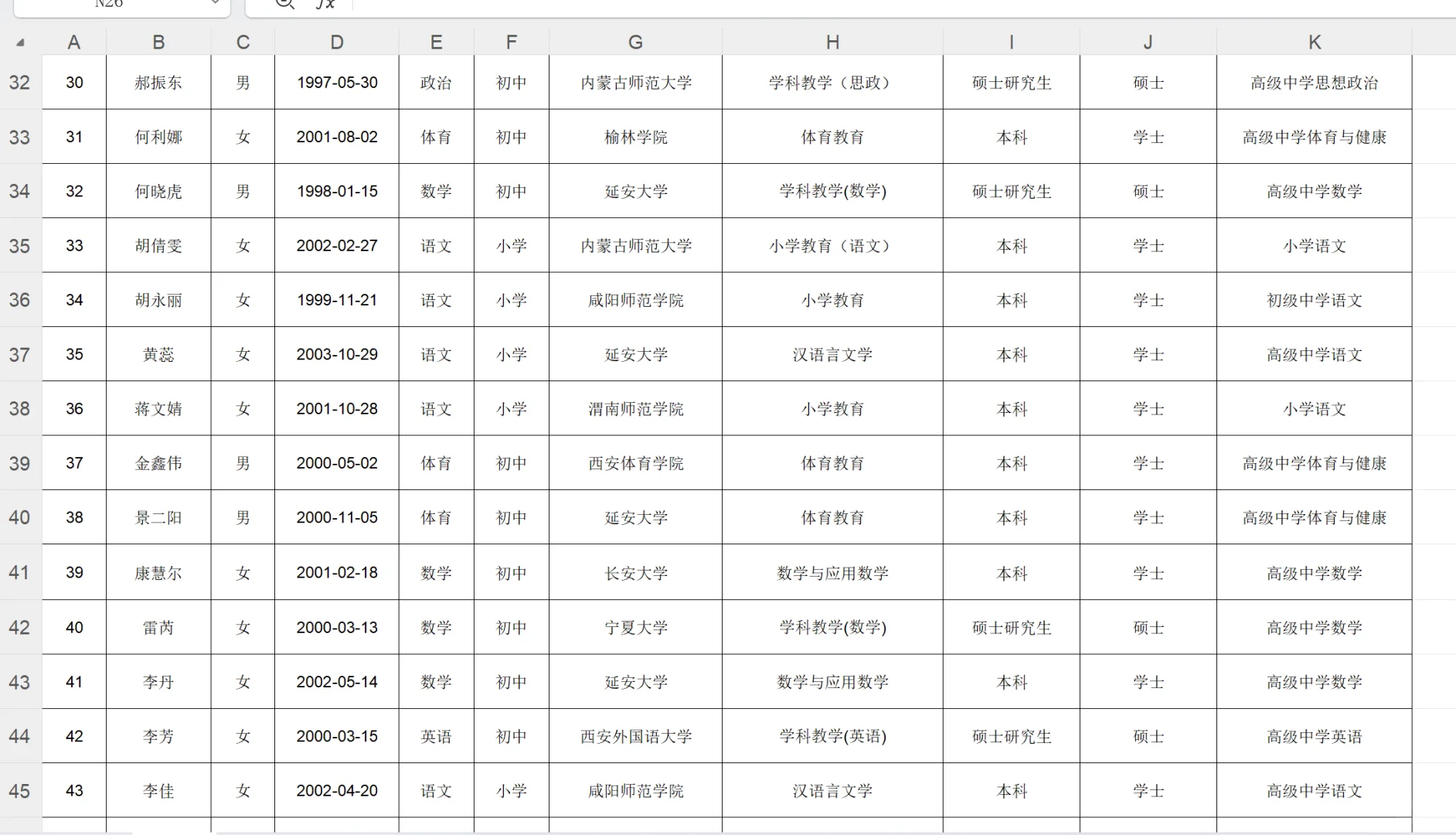 24届榆林校招-榆阳区上岸名单