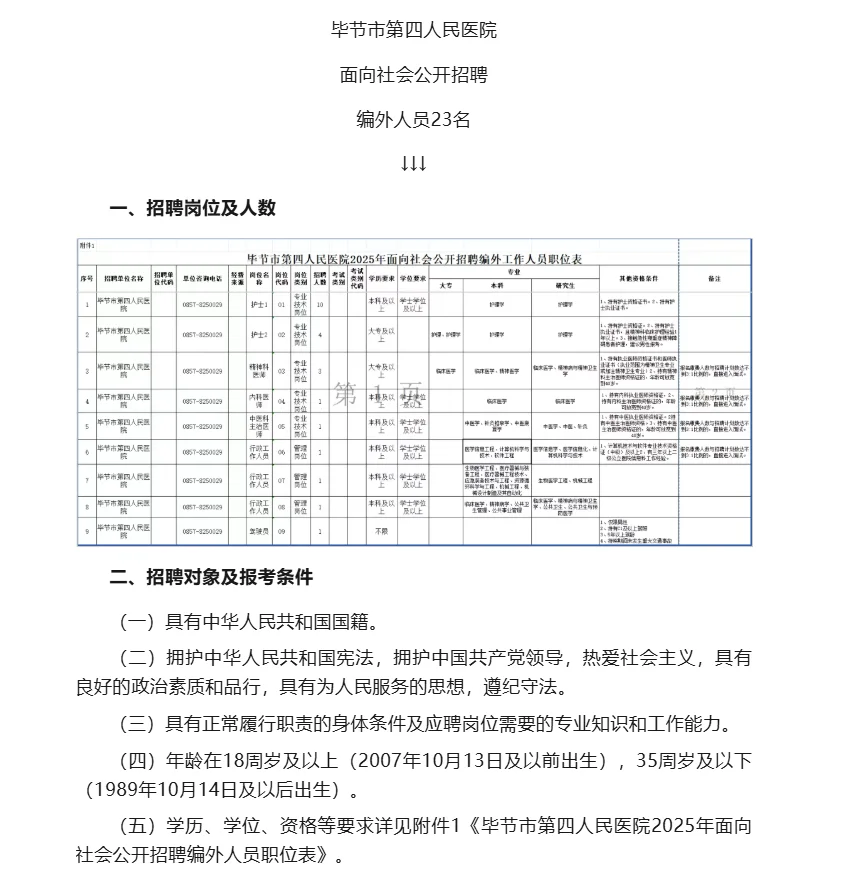 毕节市第四人民医院