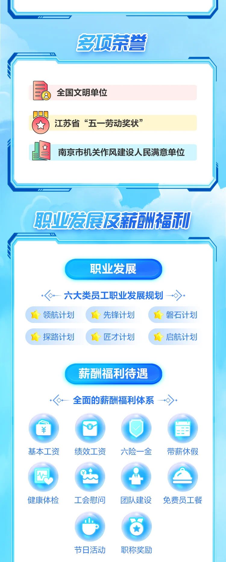 南京交通集团2026校招启动（市属国企）