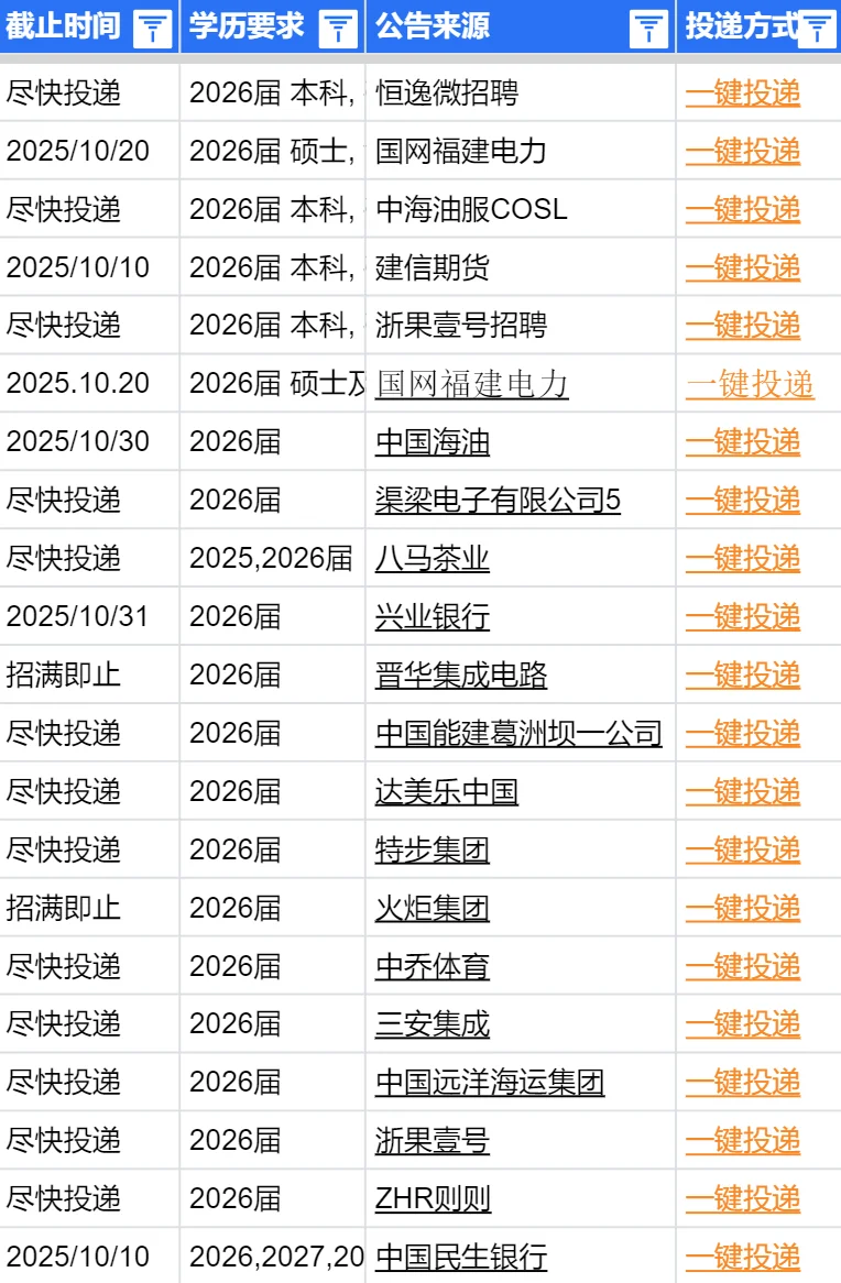 泉州秋招热潮来袭！岗位多到挑花眼