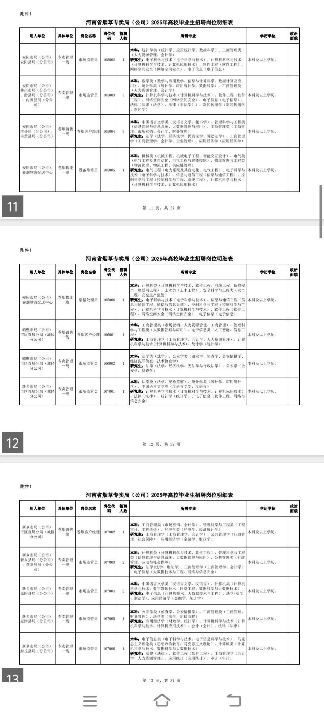 最新！2025年河南烟草岗位招聘260人