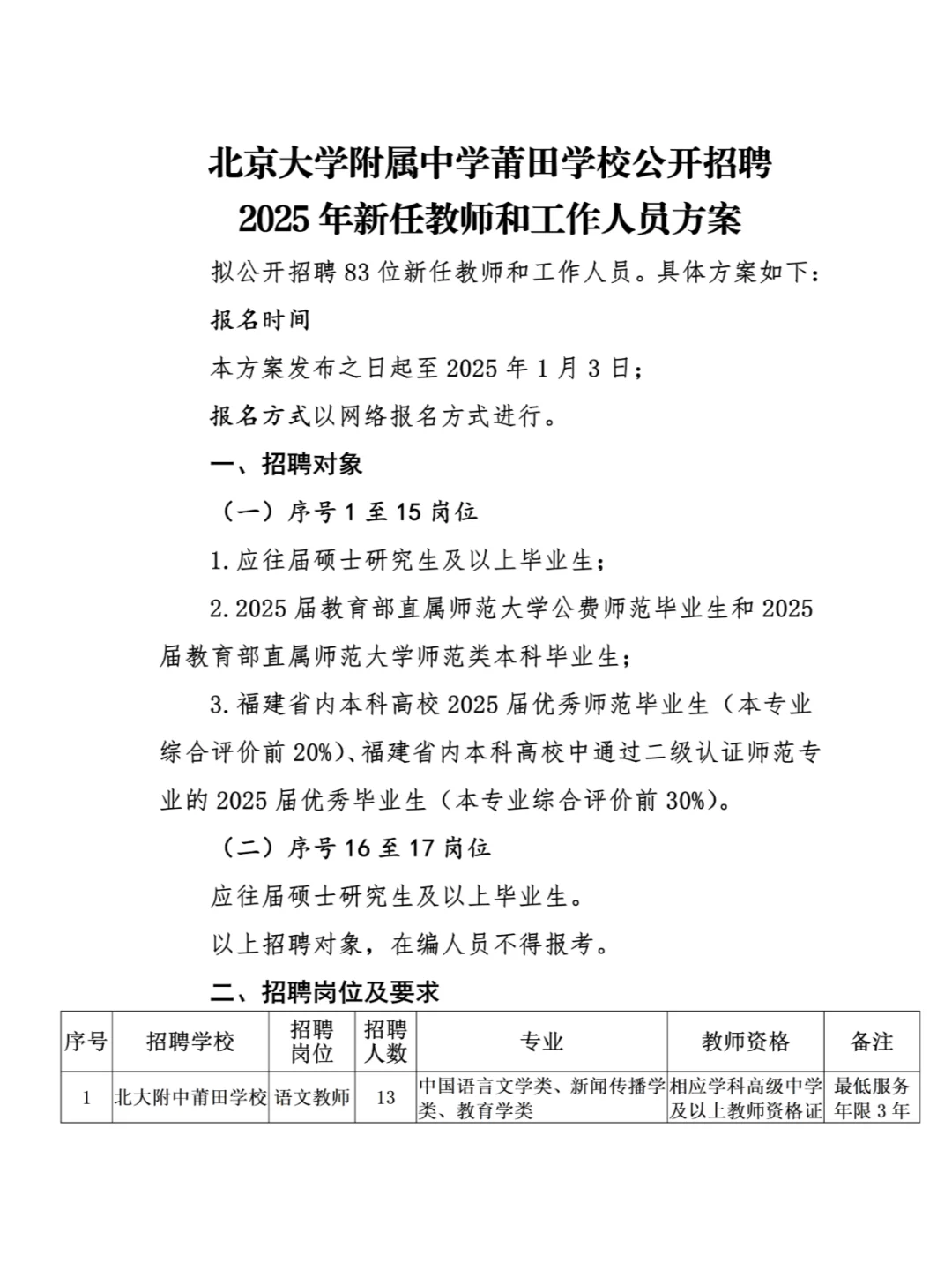 编制！莆田市直这8所学校拟招教师150名！