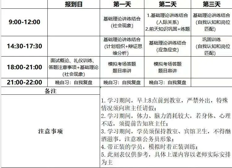 莆田秀屿区高层次人才面试通知