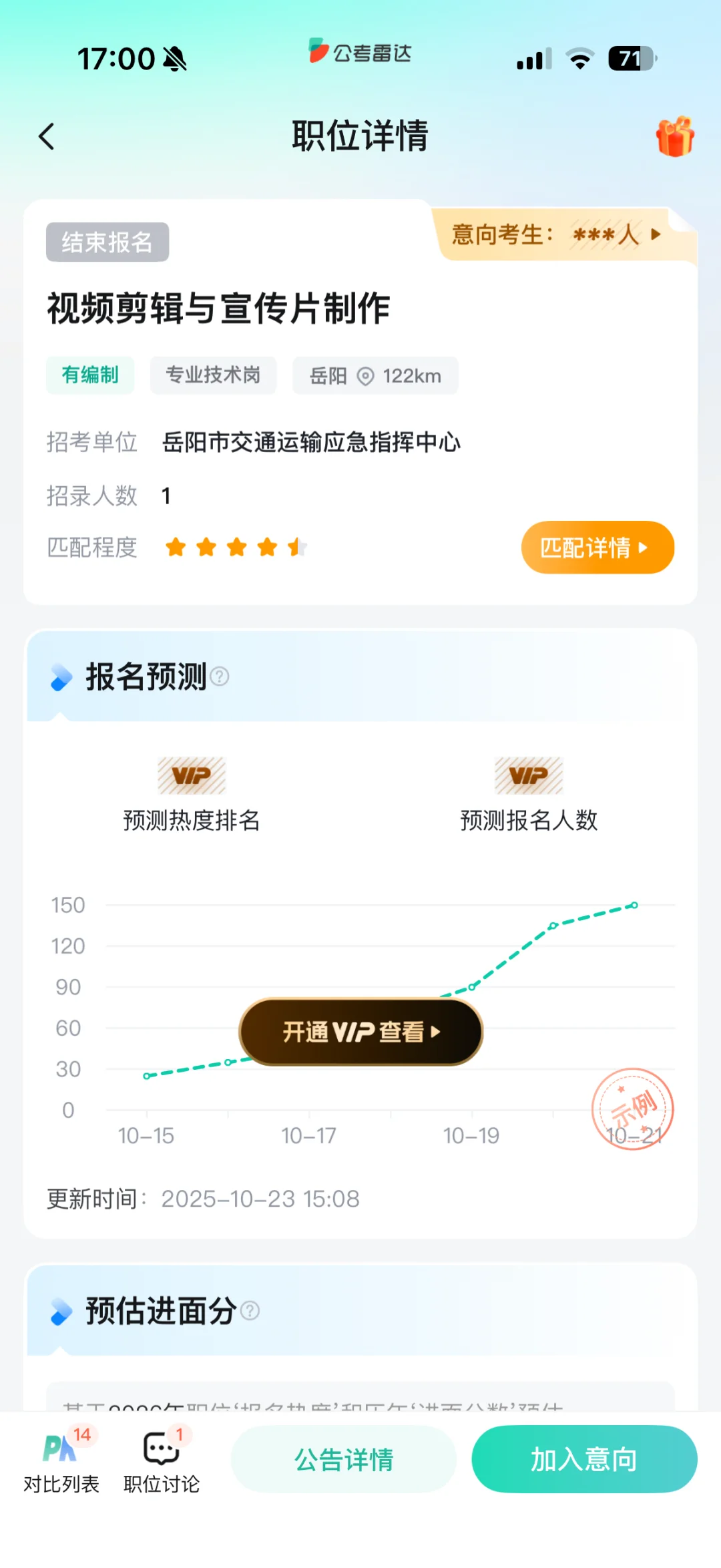 这岗得多少人啊…