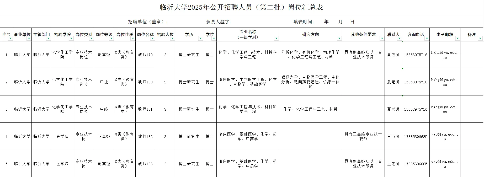 临沂大学2025年公开招聘人员简章 （第三批）
