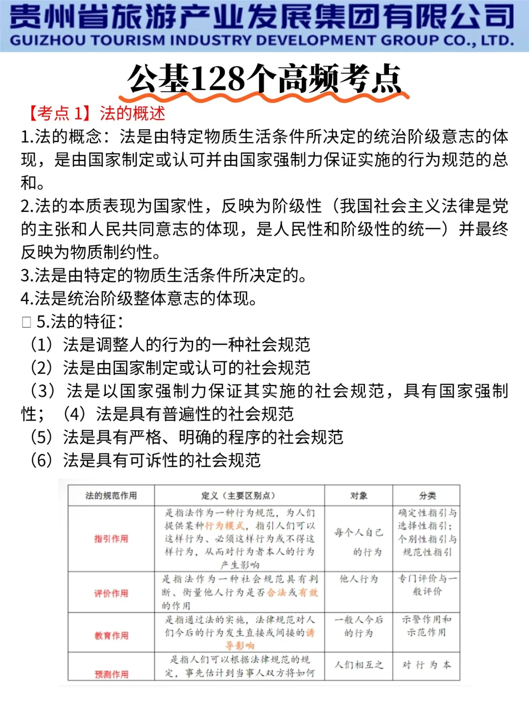 普及一下25贵州旅游集团一次上岸的强度