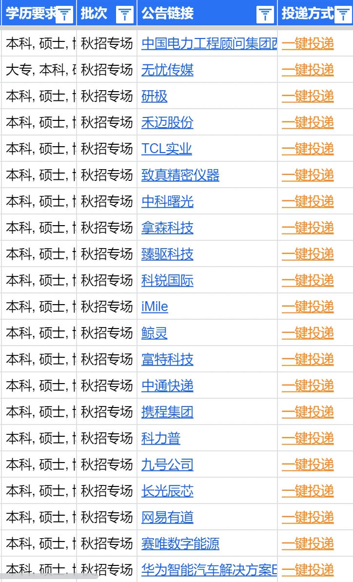 8.29 把免笔试杭州的央国企投个遍！