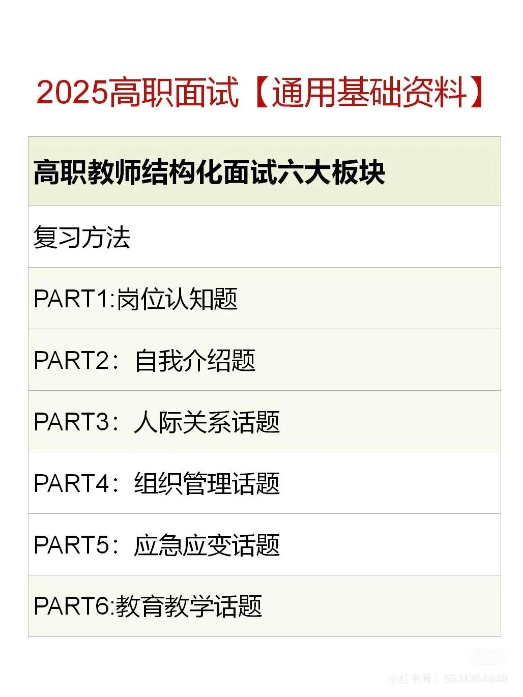 大专老师面试，无非就这些话题