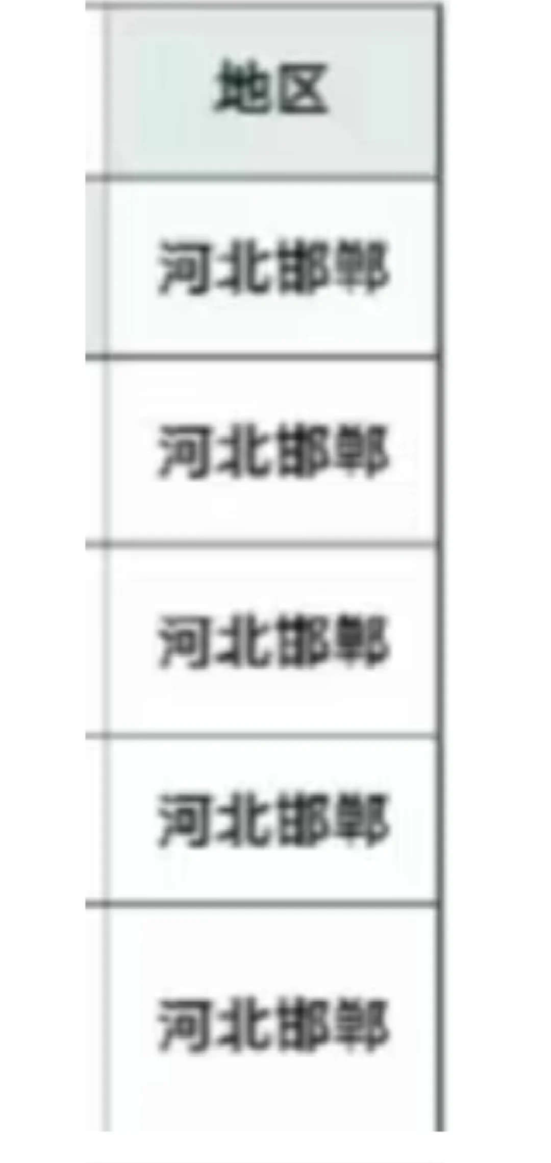 河北邯郸出了！！河北邯郸