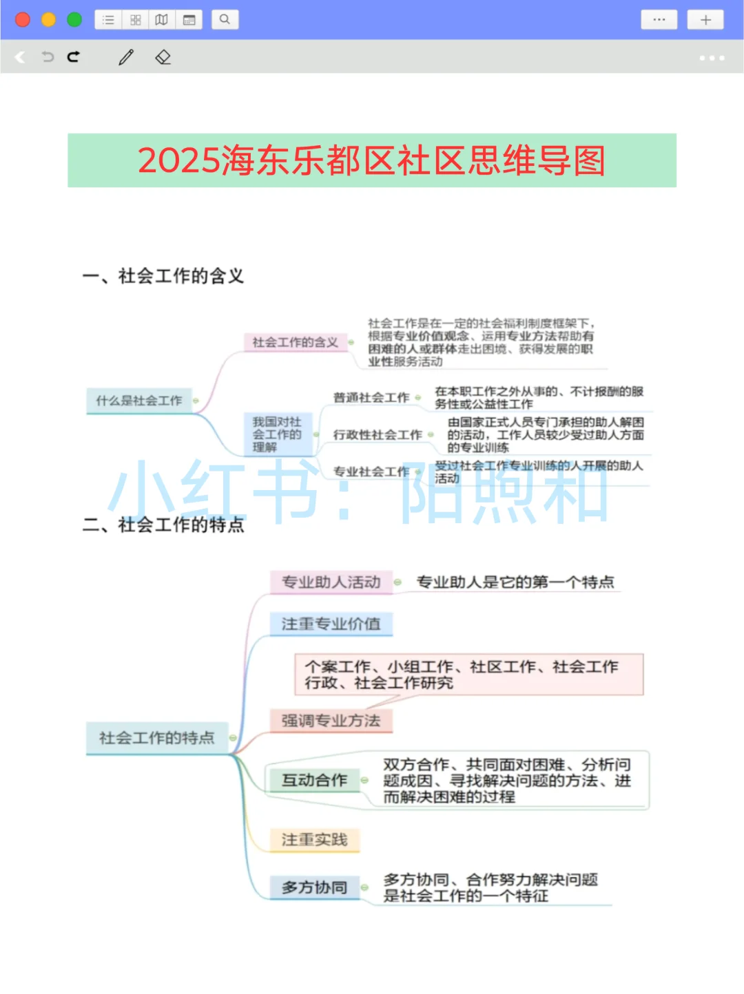 海东市乐都区社区工作者，能帮一个算一个