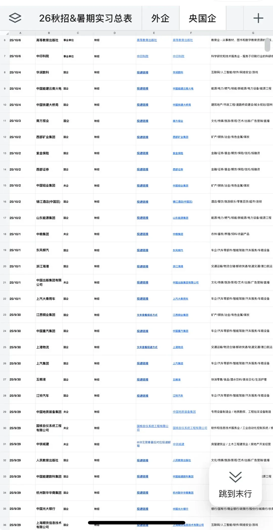 把免笔试的央国企全投完！！